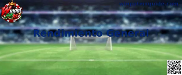 Rendimiento General de Winpot Mx